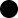 startup tvrtke